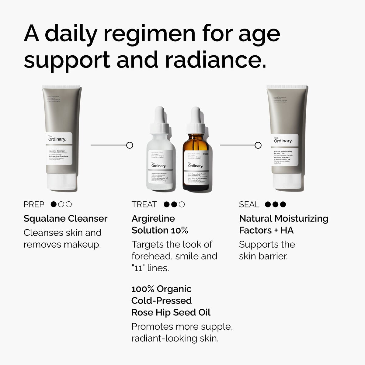 argireline-solution-10-t0 FY25-D41247-ORD-Web-Argl-10pct-1x1-EN-5.jpg