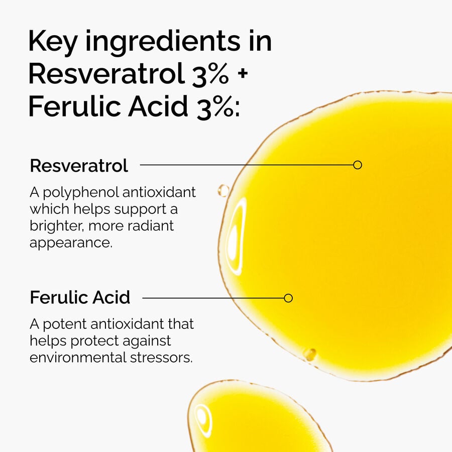 resveratrol-3-ferulic-acid-3-a3 FY25-D41247-ORD-Web-PDP-Res-3pct-Frlc-1x1-EN-2a.jpg