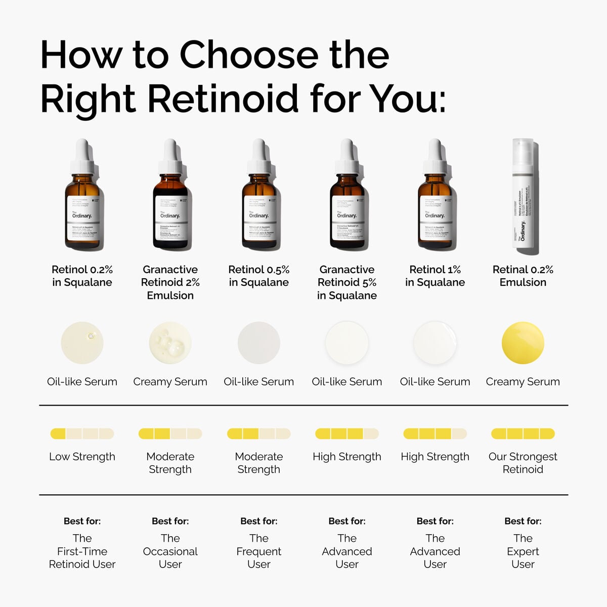 retinol-1-in-squalane-y1 FY25-D41247-ORD-Web-PDP-Rtnl-1pct-Sql-1x1-EN-5.jpg