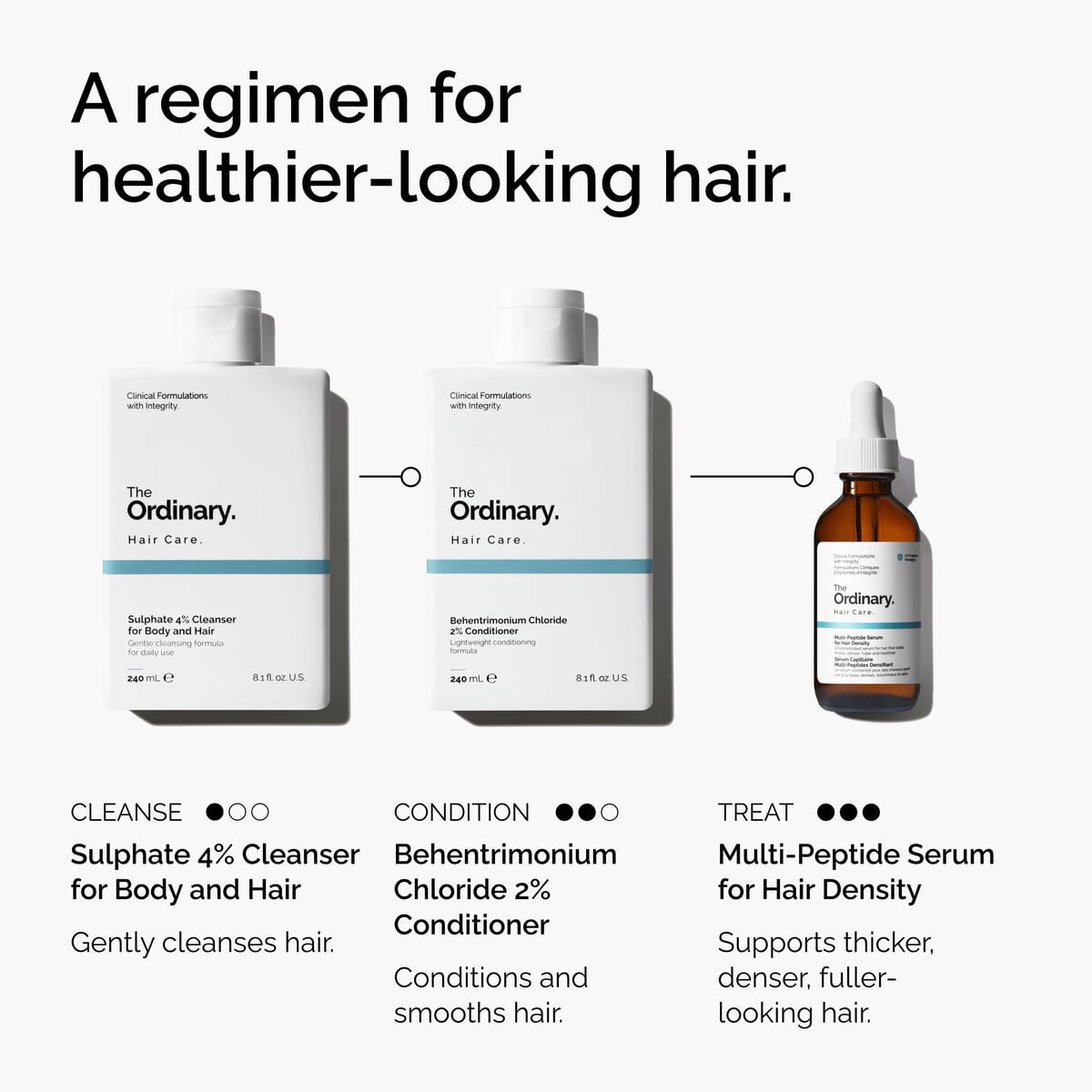 sulphate-4-cleanser-for-body-and-hair-l8 FY25-D41247-ORD-Web-PDP-Sul-Clnsr-1x1-EN-5.jpg
