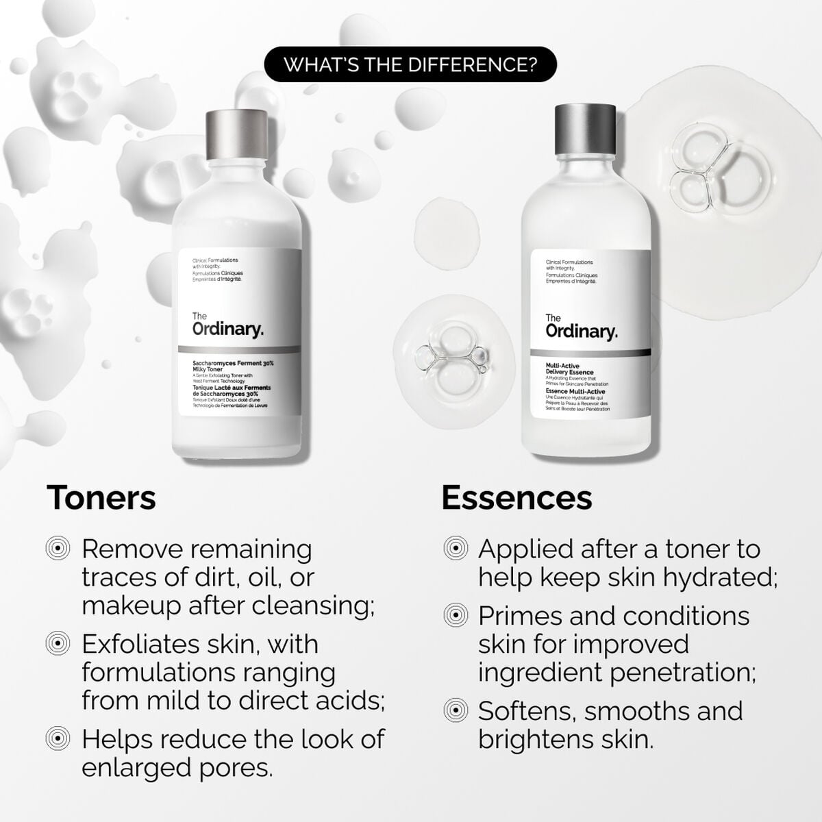 multi-active-delivery-essence-u7 ORD-MADE-Essence-vs-Toner-Infographic.jpg