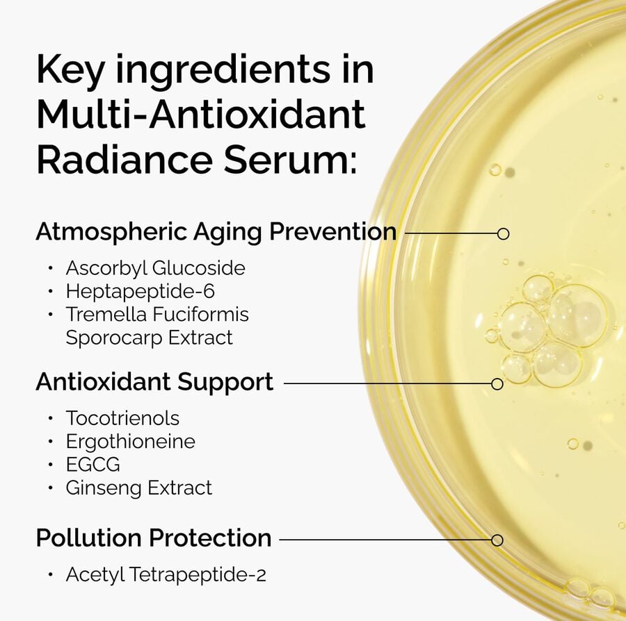 multi-antioxidant-radiance-serum-h9 ORD-MARS-key-ingredients-Infographic.jpg