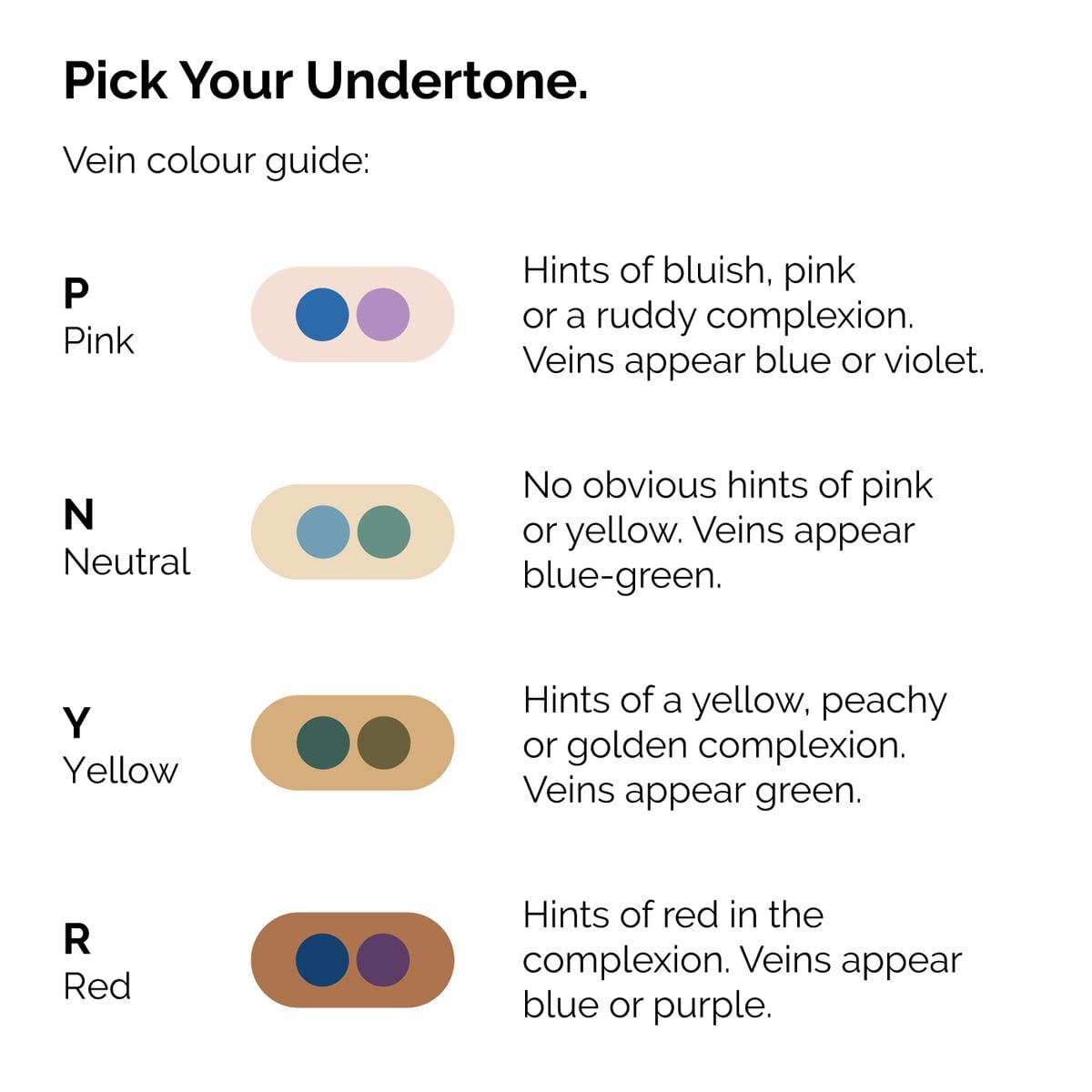 serum-foundation-f3 ORD-Web-PDP-Pick-Your-Serum-Foundation-Graphic_Frame-02.jpg