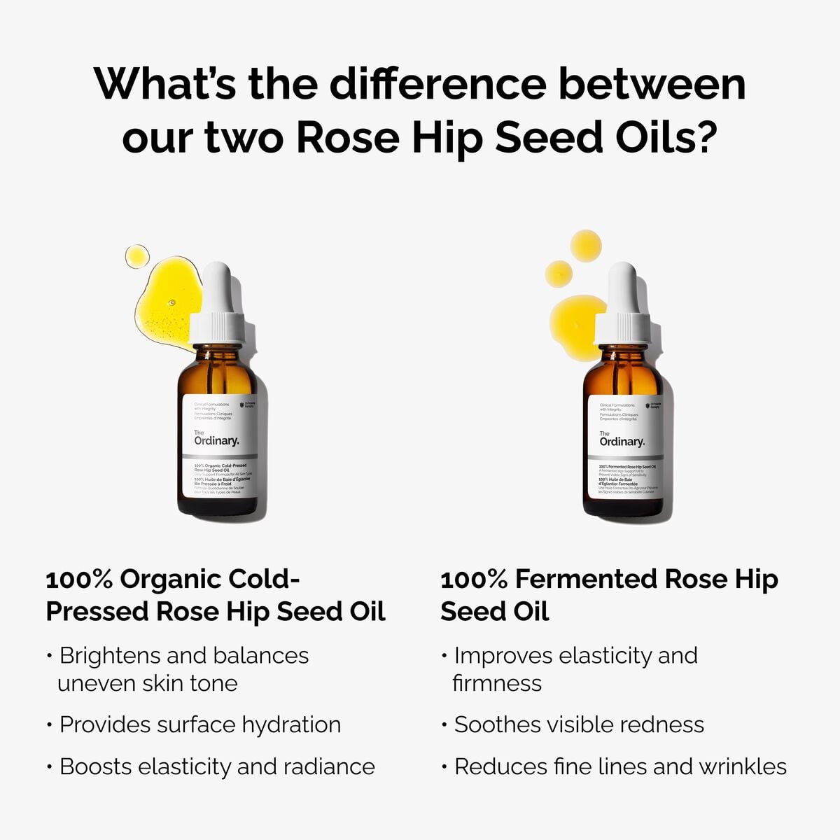 100-fermented-rose-hip-seed-oil-k6 fermented-rose-hip-vs-organic-rose-hip-graphic.jpg