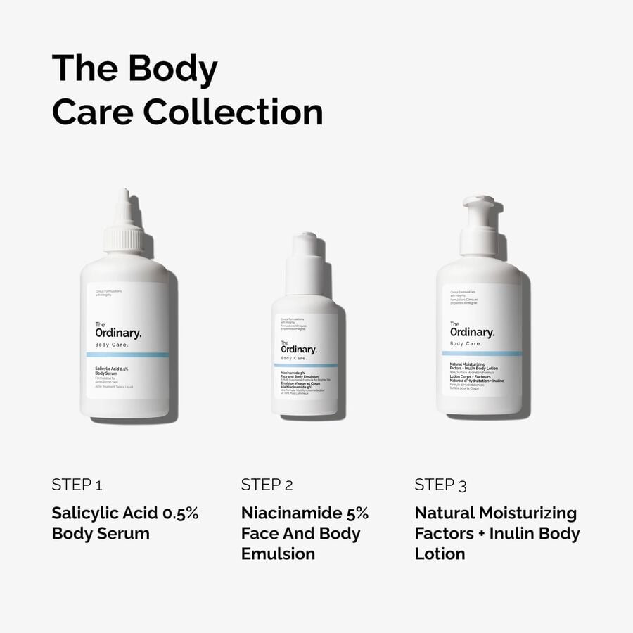 the-body-care-collection-x0 ord-body-care-collection-order-of-application-graphic.jpg