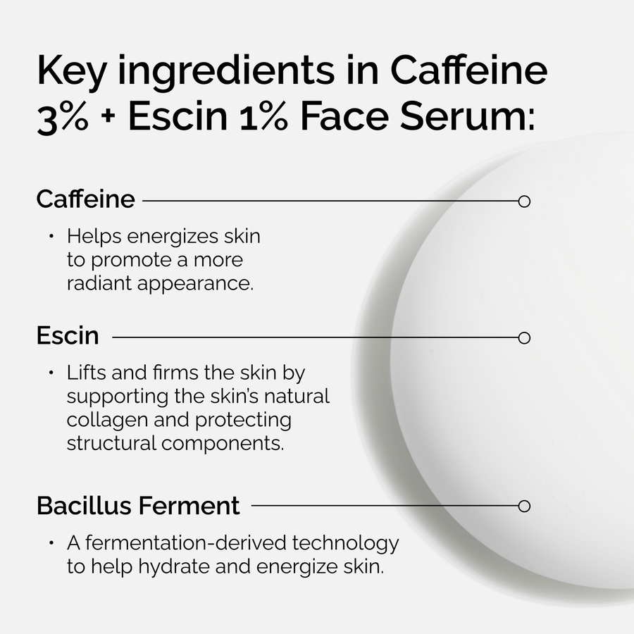 caffeine-3-escin-1-face-serum-f2 ord-caffeine-3pct-escin-1pct-face-serum-key-ingredients.png