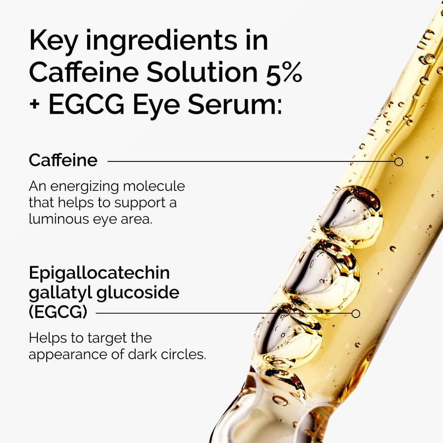 caffeine-solution-5-egcg-eye-serum-k8 ord-caffeine-5pct-egcg-eye-serum-key-ingredients-updated-graphic.jpg