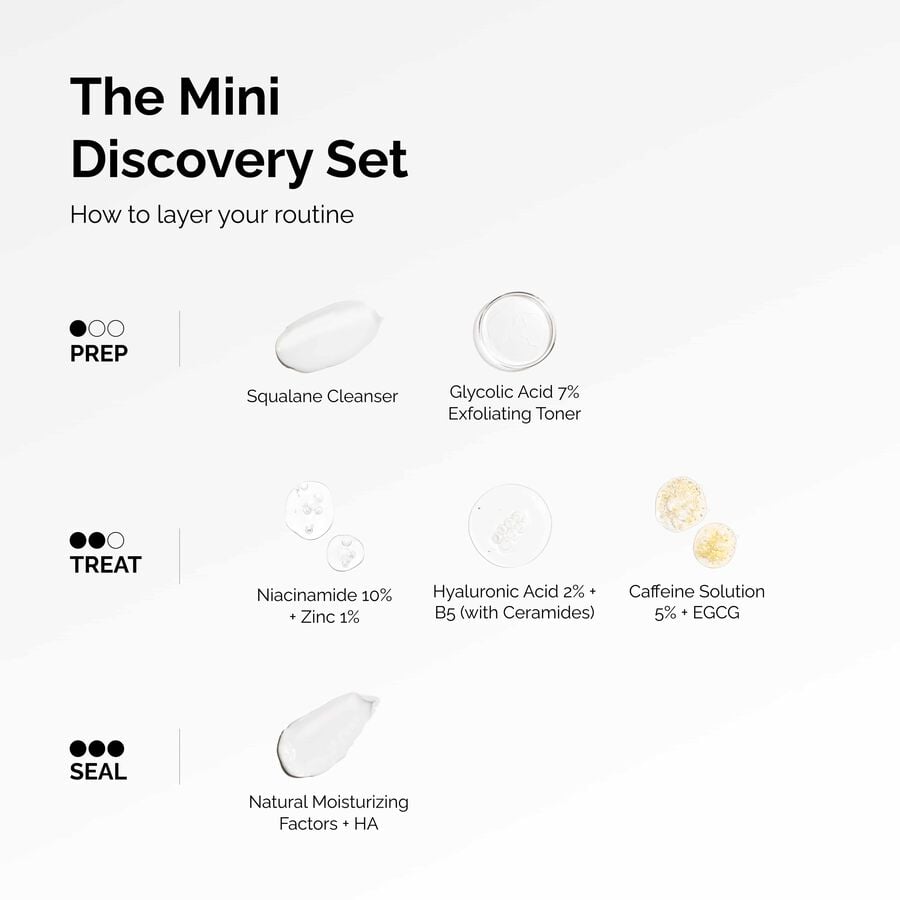 the-mini-discovery-set-v2 ord-mini-discoevery-set-layering-graphic.jpg