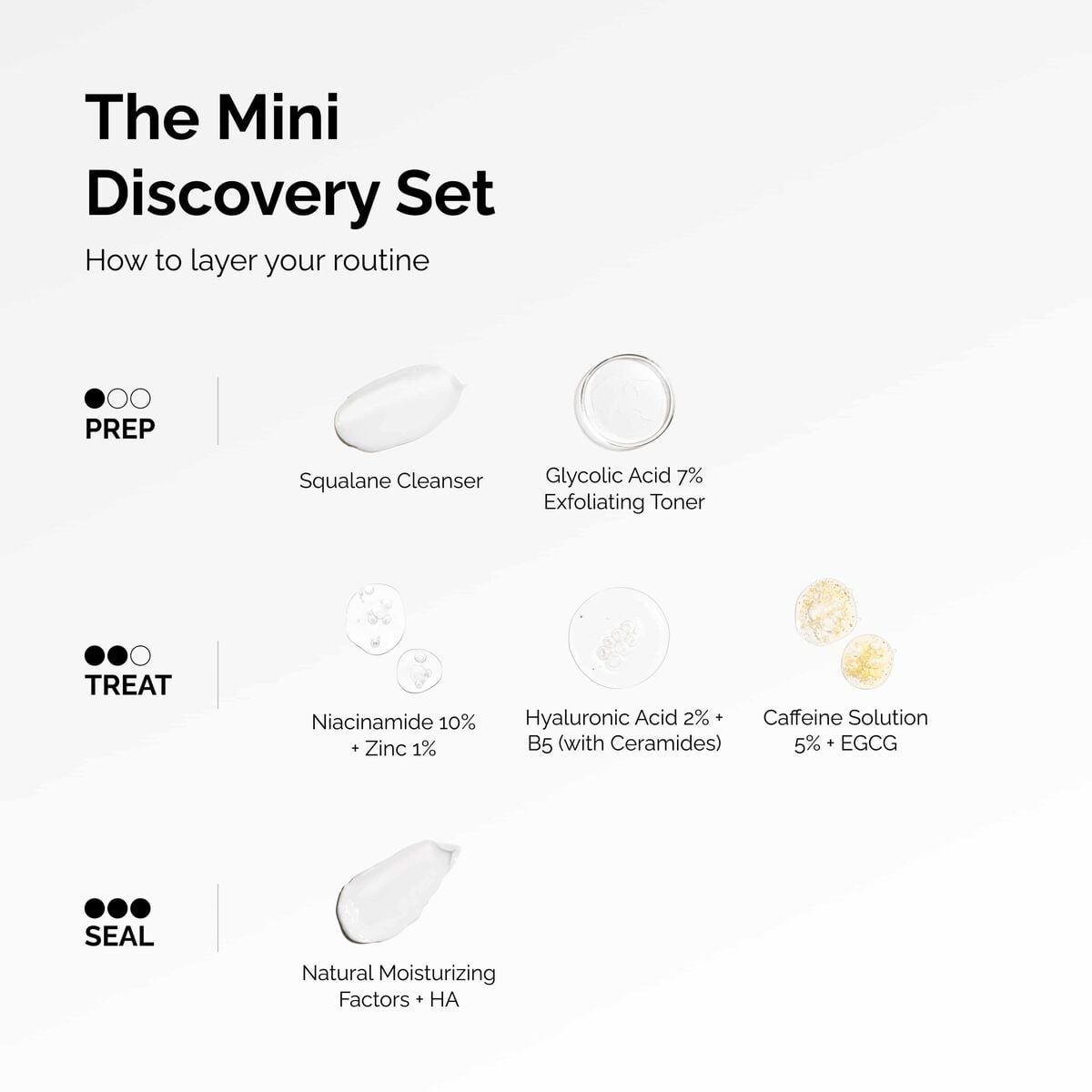the-mini-discovery-set-v2 ord-mini-discoevery-set-layering-graphic.jpg