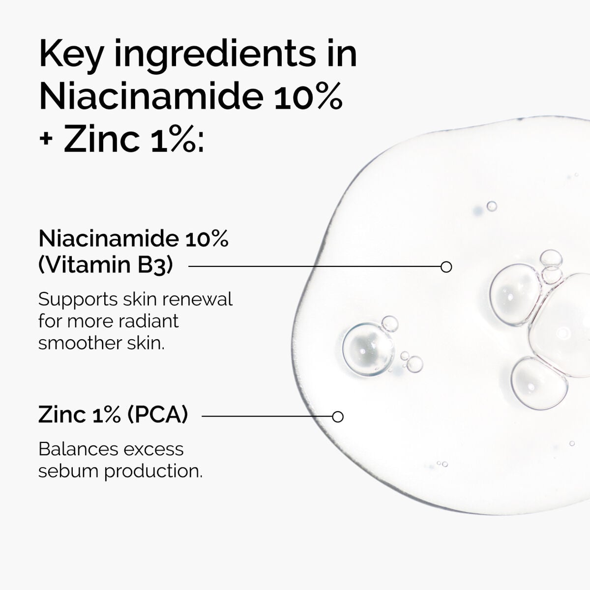 niacinamide-10-zinc-1-e6 ord-niacinamide-zinc-blemish-ingredients-graphic.jpg