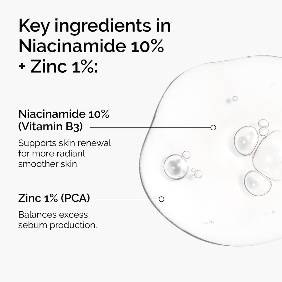 niacinamide-10-zinc-1-e6 ord-niacinamide-zinc-blemish-ingredients-graphic.jpg