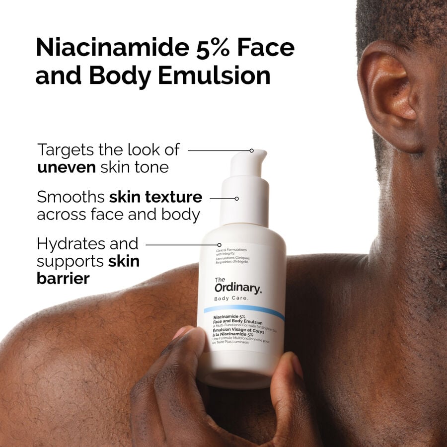 niacinamide-5-face-and-body-emulsion-z9 ord-nicinamide-5pct-face-body-emulsion-benefits-infographic.jpg