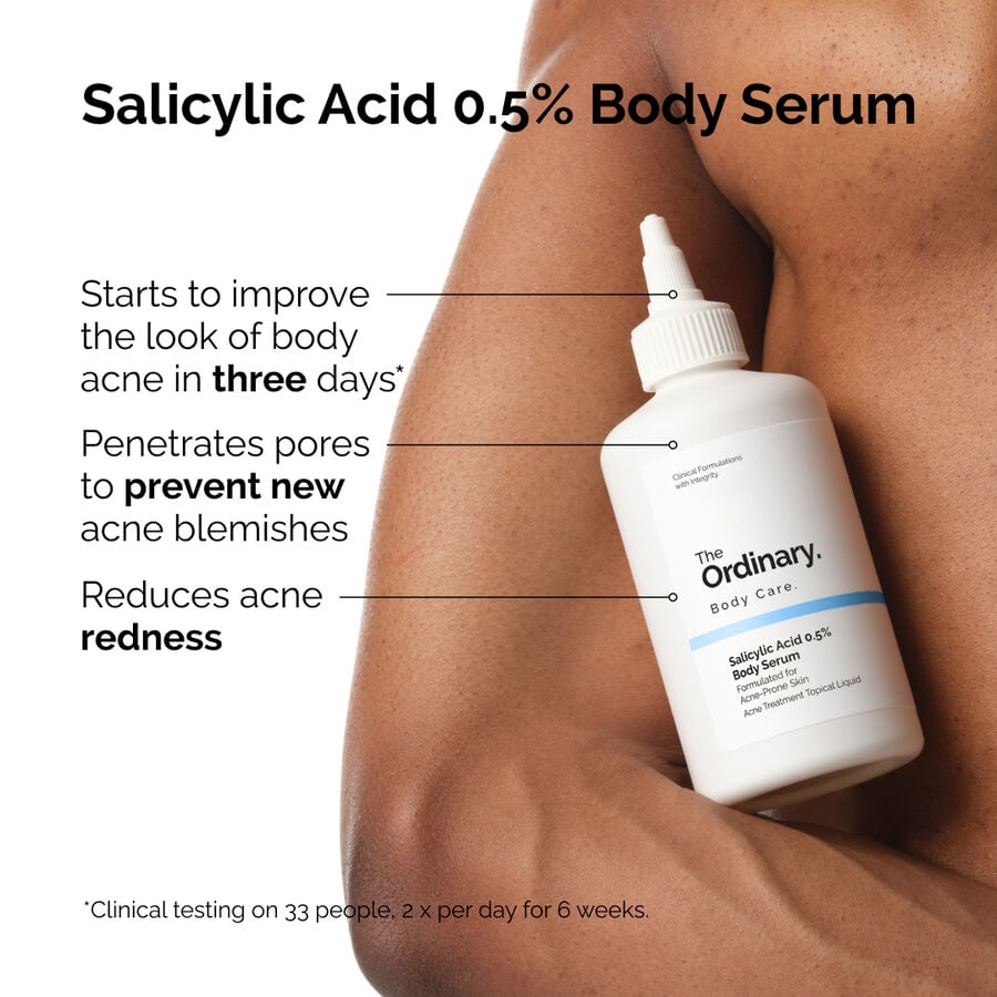 the-body-care-collection-x0 ord-salicylic-05-body-serum-otc-benefits-infographic.jpg